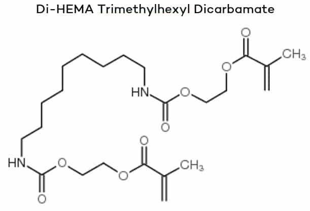 HEMA-mentes műköröm alapanyagok