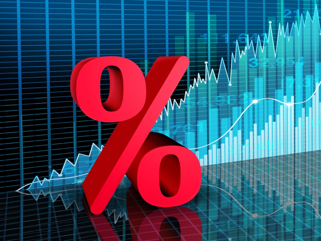 KPI-k (Key Performance Indicator) bevezetése a vállalkozásban 