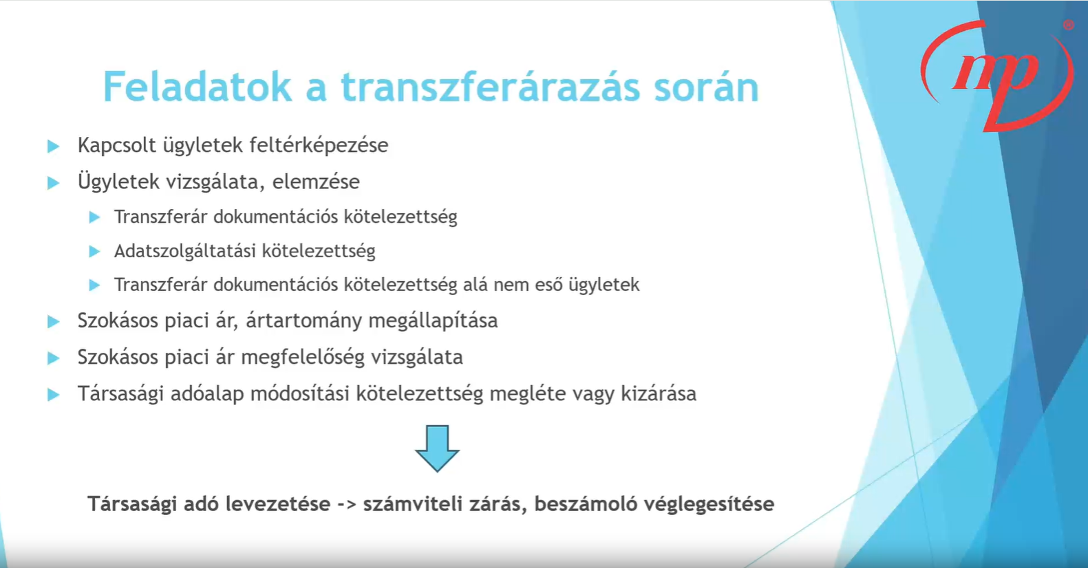 Transzferár PPT1